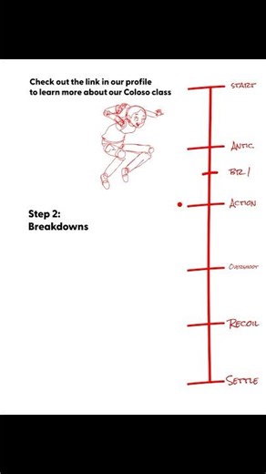 Jump lesson preview from our Coloso class