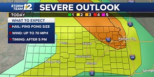 Severe storms make a comeback later today