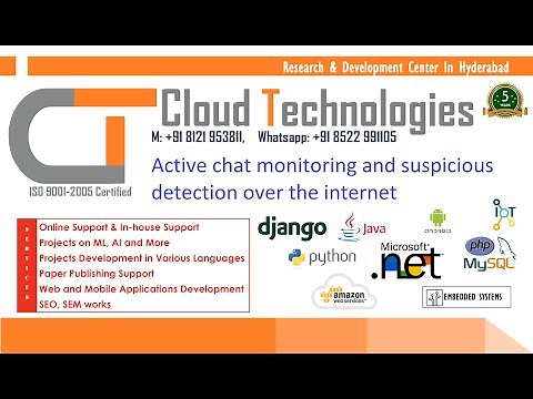 Active chat monitoring and suspicious detection over the internet | IEEE Python Projects