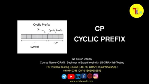 What is Cyclic Prefix (CP) ?explained in detailed