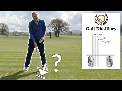 Ball Position - Where to Put the Ball in your Stance with Driver, Irons, Wedges