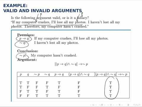 Logic Example: Valid and Invalid Arguments (1)