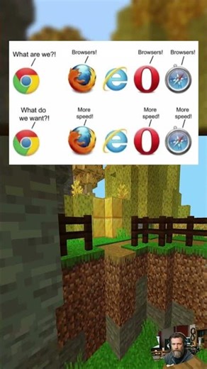 Internet Explorer Is Still Thinking About It