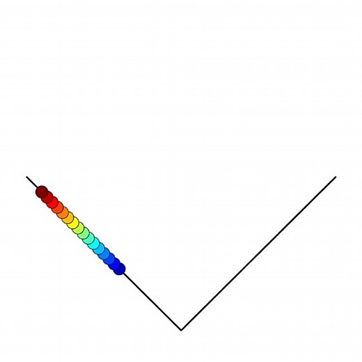 Exploring Polyrhythms: A Brainteaser Animation