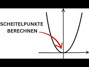 Normalform zur Scheitelpunktform - einfach erklärt