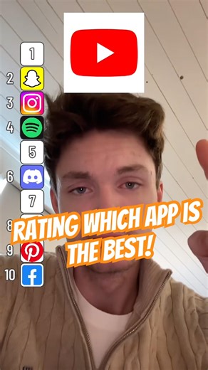 What Is Your Favorite App?