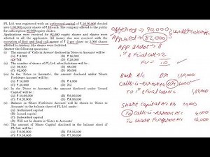 CBSE Accountancy 2025 Solve Paper Set 1 Q23 Forfeiture of Shares