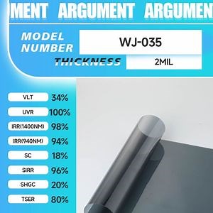 [Hot Item] Premium Titanium Nitride Automotive Window Film for UV Shielding