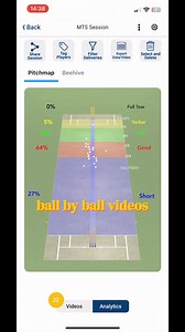 Cricket boards and professional teams worldwide trust Fulltrack AI for advanced real-time performance analysis 🌍🏏 Bring pro-level insights to your club or academy too like pitch maps, beehive analysis, speed, swing and spin 📊🔍 Coach effectively with Fulltrack AI today ➡️ https://www.fulltrack.ai/contact #Cricket #LoveCricket #CricketCoaching #Ad | Wisden Cricket
