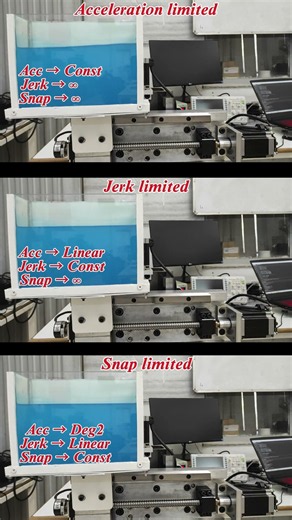 Why Does It Spill💧? The Secret Behind Smooth CNC and Robot Motion. #Shorts#cnc #Robotics