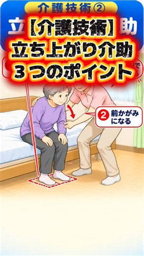 【介護技術】立ち上がり介助の3つのポイント！安全な介助の基本