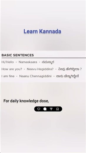 Kannada Vocabulary! #shorts #ytshorts #kannada #knowledge