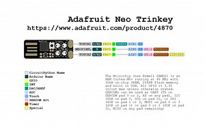 PIN REFERENCE: Adafruit NeoTrinkey #PrettyPins
