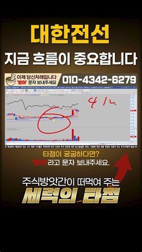 대한전선 주가, 지금 중요한 흐름입니다! 그냥 지나치지 마세요.