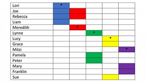 Quickly Organize Your DNA Matches with the Leeds Method - Legacy Family Tree Webinars