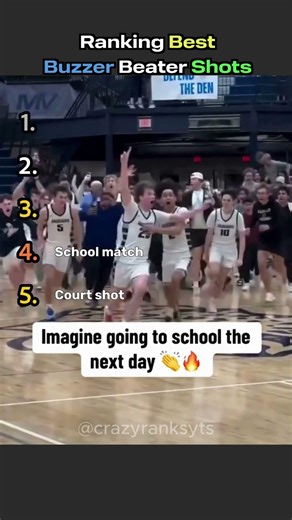 Ranking Best Buzzer Beater Shots in Basketball 🏀