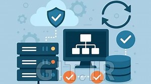 High Availability Storage Systems