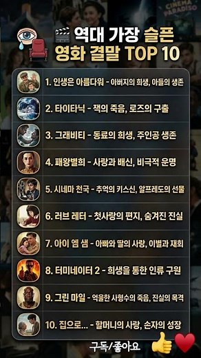 눈물 주의! ㅠㅠ 역대급 슬픈 영화 결말 TOP 10 🎬💧 #영화추천 #슬픈영화 #인생영화 #명작 #눈물버튼 #타이타닉 #인생은아름다워 #시네마천국 #명장면 #영화리뷰