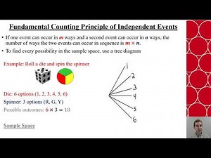 Ch 16.2 - Counting the Number of Outcomes in Probability