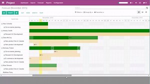 16 reactions · 18 shares | Discover the strategic planning & team management with Odoo Project. Learn more at https://www.odoo.com/page/project-management | Odoo | Facebook