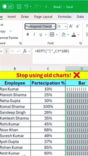_Create_In-Cell_Bar_Chart_in_Excel#excel#zinctech#excel