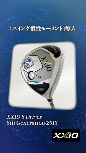 [XXIO Review] Introducing the concept of swing moment of inertia with the 2013 "XXIO8 Driver"