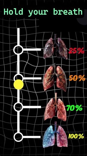 which level can you reach #breathhold #lungtest #spearfishing