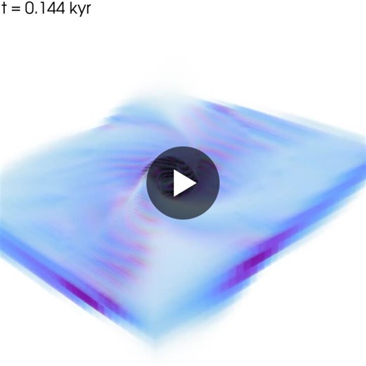 #astrophysics #astronomy #simulation #starformation #fluiddynamics | Adnan Ali Ahmad