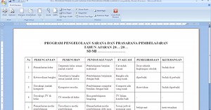 Format program pengelolaan sarana dan prasarana pembelajaran