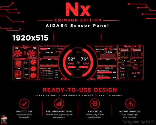 AIDA64 Sensor Panel | CPU GPU Temp Display, PC System Monitor (crimson Edition, 1920x515) - Etsy