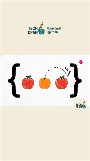 🐍 Python P16: In what cases is a Set stronger than a List? #techcraft #datastructure #learnpython