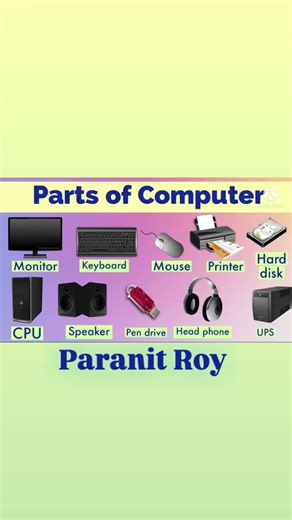 Types Of The Computer #computer #computerknowledge #computerscience #videos #viral #gk #gkquestion#