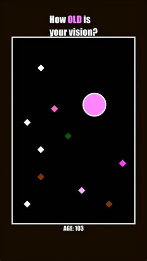 Engaging Age-Related Insights on ADHD and Vision