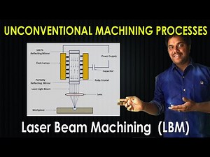 Laser Beam Machining LBM | Unconventional Machining Processes | Purushotam Academy