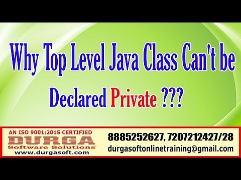 Java Tutorials | Why Top Level Java Class Can't be Declared Private? By DURGA Sir