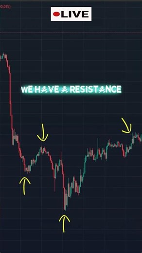 How I Caught the Bitcoin Reversal Using a Simple Chart Pattern