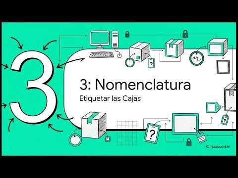 Python para Principiantes - Lección 3: Variables y Tipos de Datos (2025)