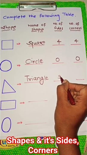 math | maths problems | Shapes it's name, corners and sides | maths