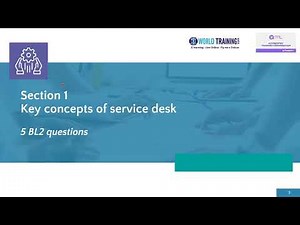 Key Concepts Of Service Desk | ITIL4: Service Desk | AXELOS | PeopleCert | 1WorldTraining.com