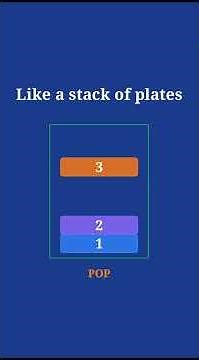 What is the Stack Memory Allocation all about? #injectflow #rust #programming #education