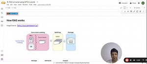 RAG on an Excel sheet.By now, we know how to perform RAG on PDFs but can we create a RAG pipeline for an Excel sheet?To create a RAG pipeline, we first need to load the data, divide it into small… | Nikhilesh Tayal