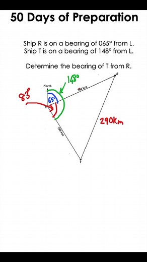 Conlloyd Gumbs on TikTok