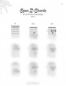 Open D Guitar Chords: D Major Tutorial - Etsy Canada