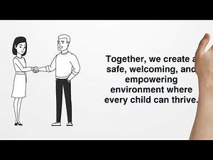 QA2 - Safe Learning Environment Policy - policypass