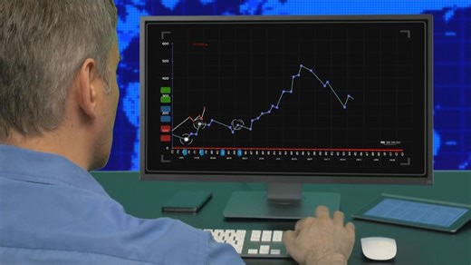 里程碑！DOGE、SHIB 跻身 Coinbase 美监管期货，成首批合规迷因币衍生品