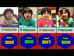 Ryan's World Transformation From 0 to 14 Years Old (2011 - 2025)