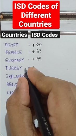 Country Codes #shorts #gk #quiz