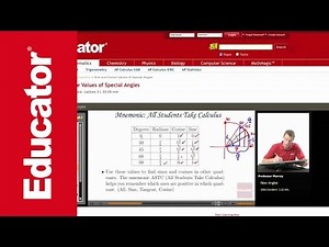 Trigonometry: Special Angles