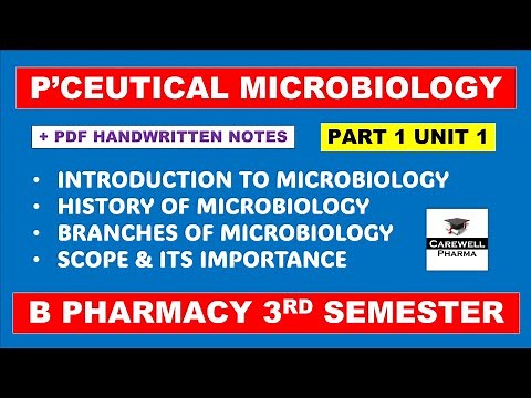 Introduction to Microbiology || History || Branches || Scope and its importance || Part 1 Unit 1