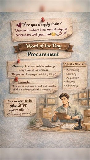 word of the day procurement #followformore vocabulary with simple meaning